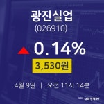 광진실업주식실시간  9일  현재 3530원