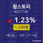 증권투자 팜스토리 주가 9일  현재 1230원