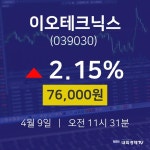 증권주식 이오테크닉스 주가 9일  현재 76000원
