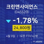 투자주식 크린앤사이언스 주가 9일  현재 24800원