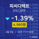 오늘주식 피씨디렉트 주가 9일  현재 4960원
