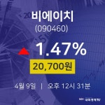 비에이치주식종목검색  9일  현재 20700원