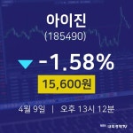 주식시세현황 아이진 주가 9일  현재 15600원