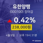 (내외마감)4월 9일 유한양행 238000원으로 장 마감