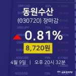 (내외TV마감증시)4월 9일 동원수산 8720원으로 장 마감