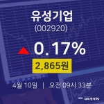 주식주가 유성기업 주가 10일  현재 2865원