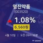 주식시세현황 영진약품 주가 10일  현재 6560원