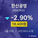 주식종목 한신공영 주가 10일  현재 18400원