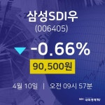삼성SDI우오늘주식장  10일  현재 90500원