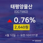 주식주가 태평양물산 주가 10일  현재 2640원