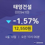 종목검색 태영건설 주가 10일  현재 12550원