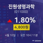 4월 10일 진원생명과학 주식시세현황 4800원  1.80%