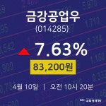 금강공업우배당주식  10일  현재 83200원