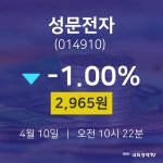 성문전자오늘주식  10일  현재 2965원