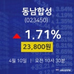 주식현재가 동남합성 주가 10일  현재 23800원