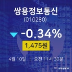 쌍용정보통신주식현황  10일  현재 1475원