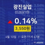 오늘주식장 광진실업 주가 10일  현재 3550원
