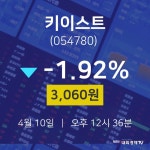오늘주식시세 키이스트 주가 10일  현재 3060원