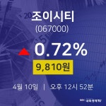 조이시티주식종목검색  10일  현재 9810원