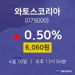 4월 10일 와토스코리아 배당주식 6060원  0.50%