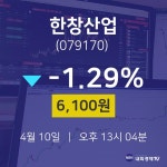 4월 10일 한창산업 주식그래프 6100원  -1.29%