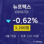 4월 10일 뉴프렉스 주식추천주 -0.62% 3200원