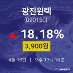 증권투자 광진윈텍 주가 10일  현재 3900원