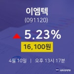 오늘주식장 이엠텍 주가 10일  현재 16100원