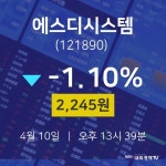 배당주식 에스디시스템 주가 10일  현재 2245원