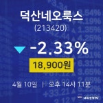 주식주가 덕산네오룩스 주가 10일  현재 18900원