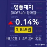 (내외마감주가)4월 10일 영풍제지 3645원으로 장 마감