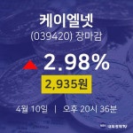 (내외마감주가) 10일 케이엘넷 마감증시 2935원...