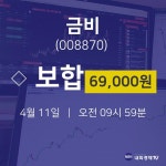 증권주식 금비 주가 11일  현재 69000원