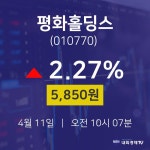 4월 11일 평화홀딩스 오늘주식시세 5850원  2.27%