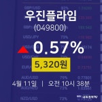 증권플러스 우진플라임 주가 11일  현재 5320원