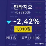 4월 11일 판타지오 주식장 1010원  -2.42%