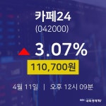 4월 11일 카페24 오늘주식시장 110700원  3.07%