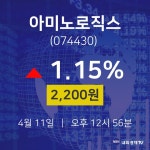 주식창 아미노로직스 주가 11일  현재 2200원