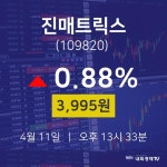 주식장 진매트릭스 주가 11일  현재 3995원