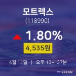 주식종목시세 모트렉스 주가 11일  현재 4535원