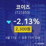 오늘증권시세 코이즈 주가 11일  현재 2300원