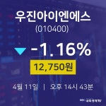 유진이앤에스 | 4월 11일 우진아이엔에스 주가차트 -1.16% 12750원