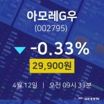 아모레G우주식주가  12일  현재 29900원