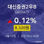 4월 12일 대신증권2우B 종목검색 0.12% 8320원