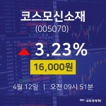 주식장 코스모신소재 주가 12일  현재 16000원
