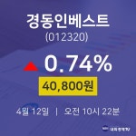 4월 12일 경동인베스트 증권투자 40800원  0.74%