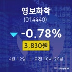 주식증권 영보화학 주가 12일  현재 3830원