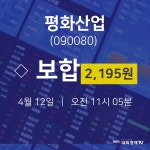 금일증시 평화산업 주가 12일  현재 2195원