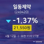 일동제약증권주식  12일  현재 21550원