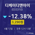 4월 12일 디케이디앤아이 오늘주식시세 3290원  -12.38%
